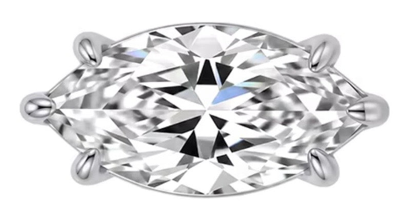 Moissanite: Lab-Grown Gemstone with Extraordinary Brilliance
