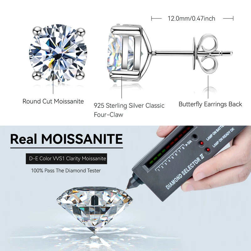 Moissanite Round Stud Earrings – 925 Sterling Silver, White Gold Plated.