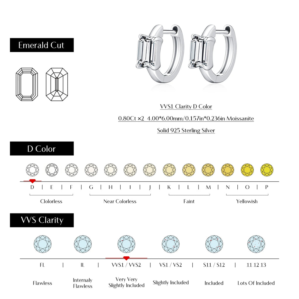 Moissanite Emerald Cut Hoop Earrings | 925 Sterling Silver, Rhodium  Plated