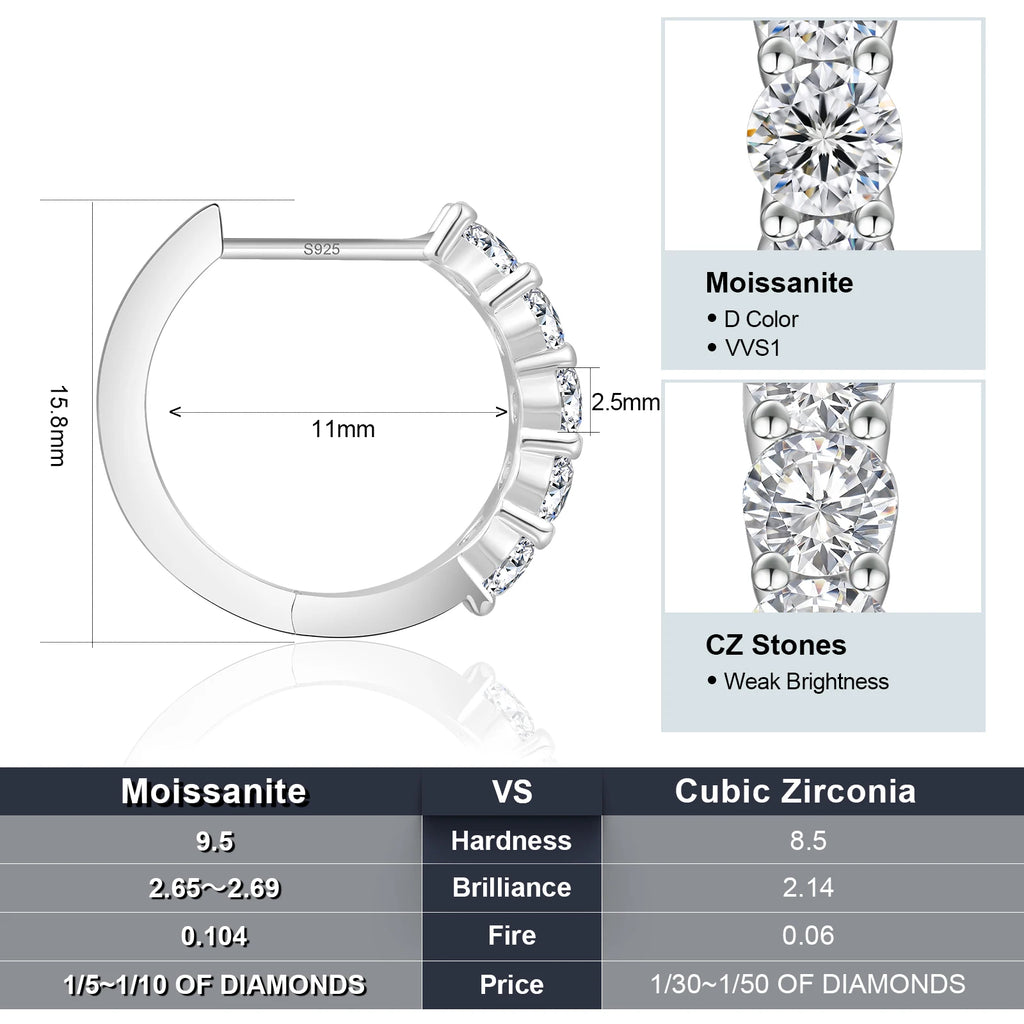 Silver hoop earring with moissanite and CZ stones, showing dimensions and comparison chart.