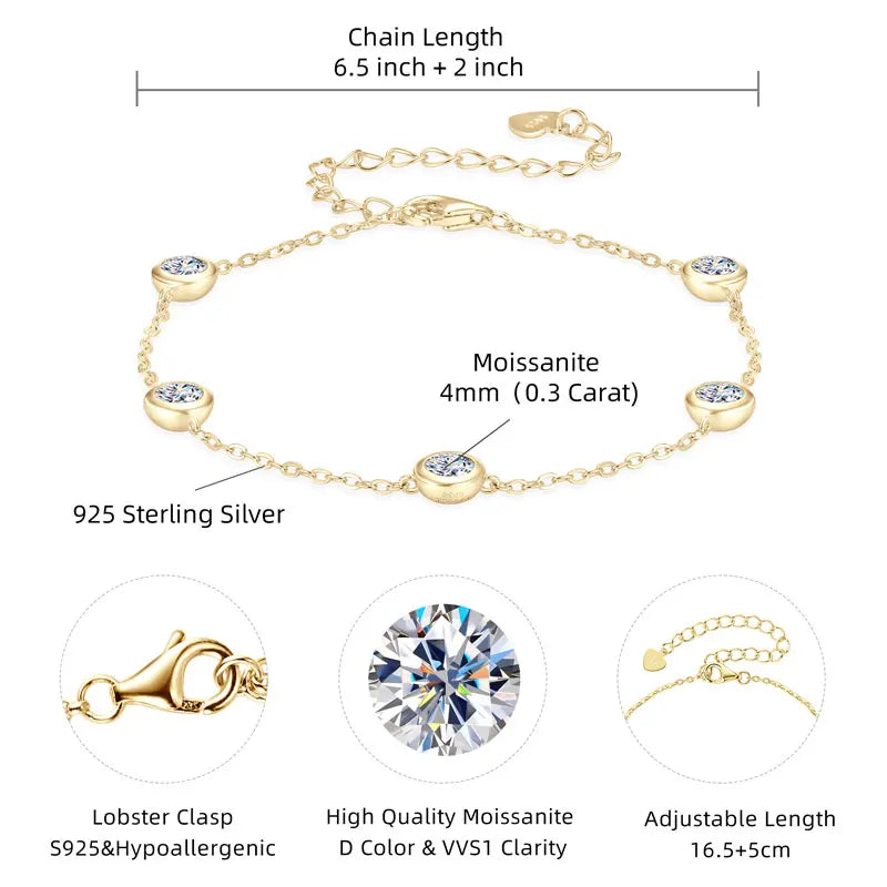 Five-Stone Moissanite Bracelet | 925 Sterling Silver | Bezel Setting