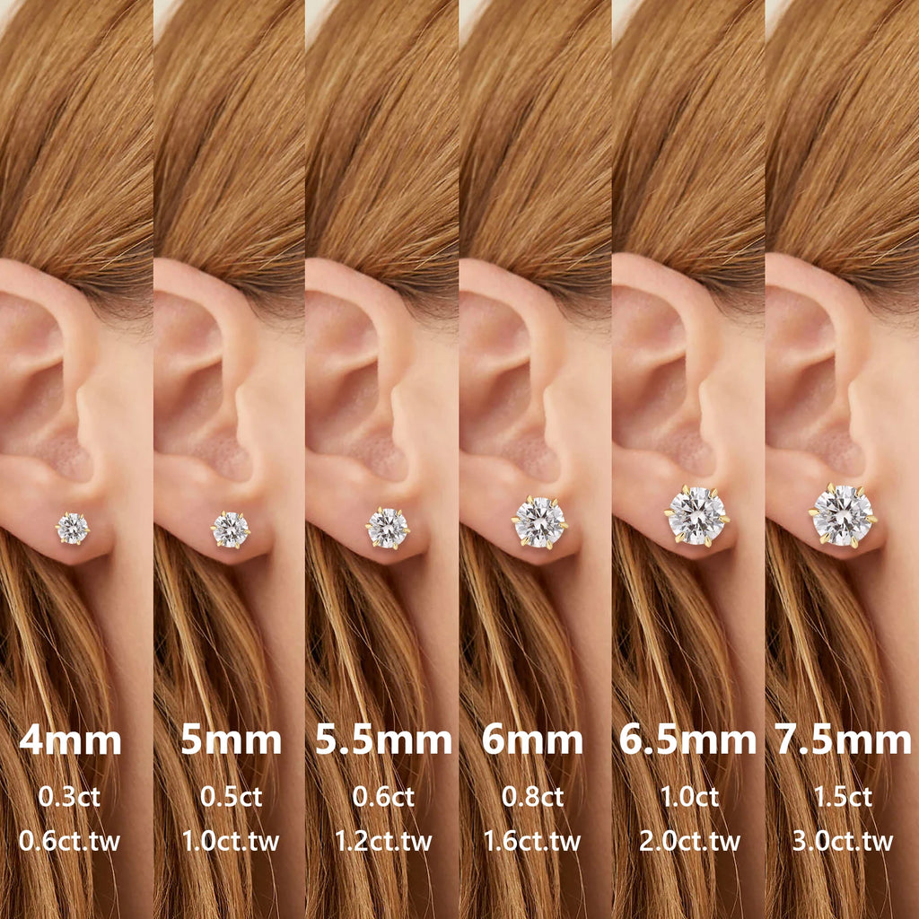 Comparison of diamond earrings on different ear sizes with labeled gemstone details.
