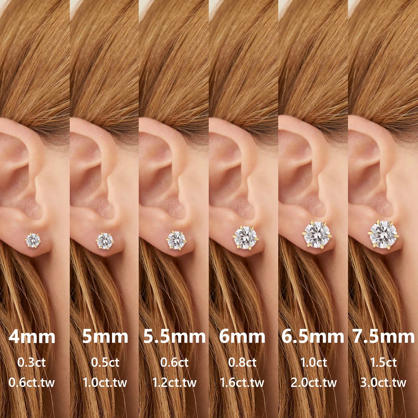 Comparison of diamond earrings on different ear sizes with labeled gemstone details.