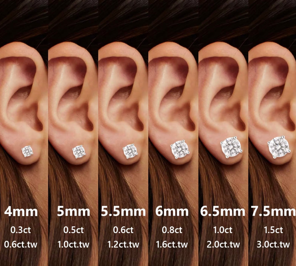 Round Moissanite Stud Earrings – 925 Sterling Silver
