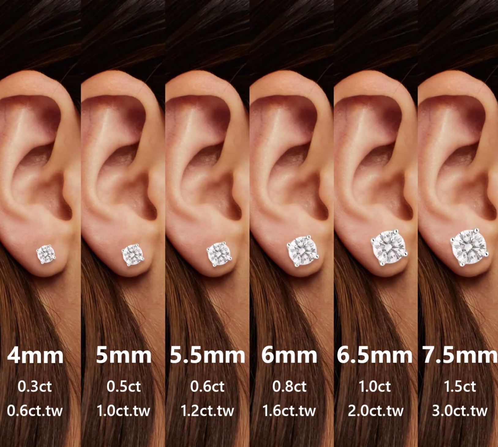 Round Moissanite Stud Earrings – 925 Sterling Silver