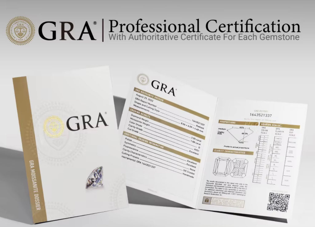 GRA Professional Certification materials with a diamond on a white background