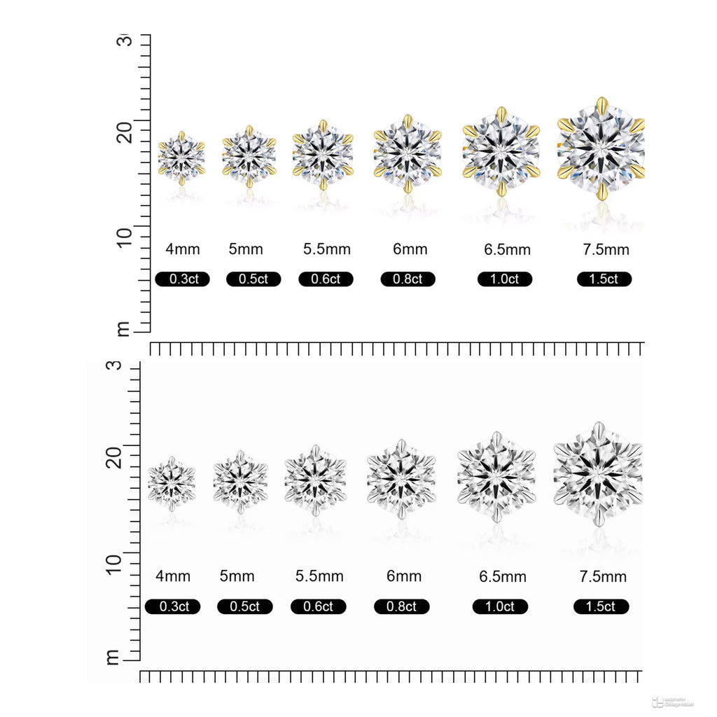 A size comparison chart for round brilliant-cut gemstones, showing eight stones in different carat weights from 4mm to 7.5mm, with millimeter scale markings and carat labels on a white background.