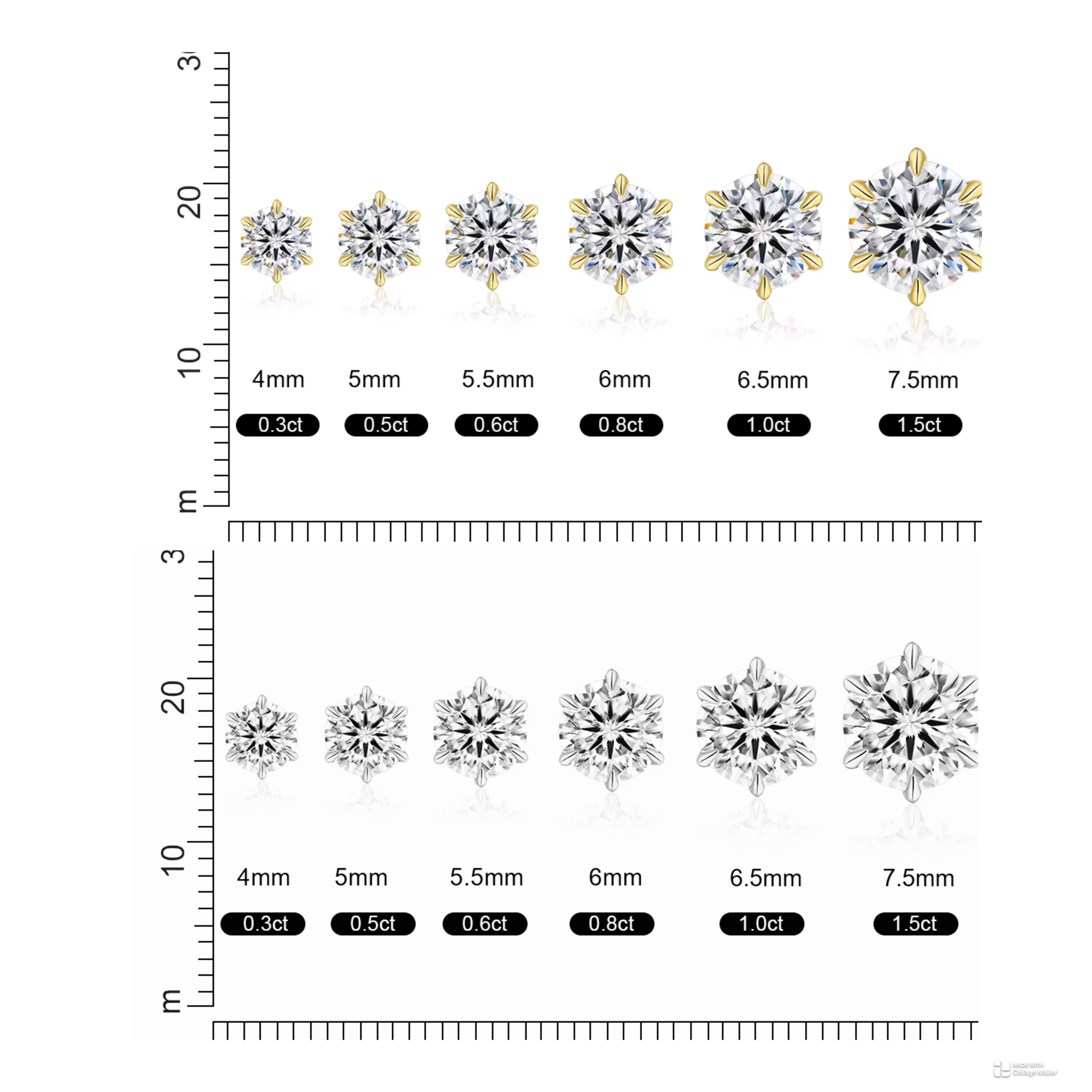 A size comparison chart for round brilliant-cut gemstones, showing eight stones in different carat weights from 4mm to 7.5mm, with millimeter scale markings and carat labels on a white background.