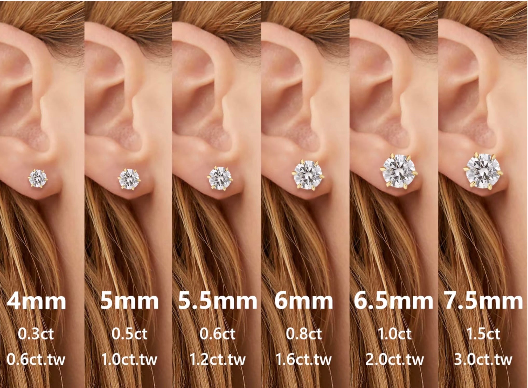 Six vertical close-up panels show a person's ear wearing round diamond stud earrings of increasing sizes, with text labels for diameter and carat weight. Because a real ear/body part is present, this is Lifestyle rather than Product/Packaging.