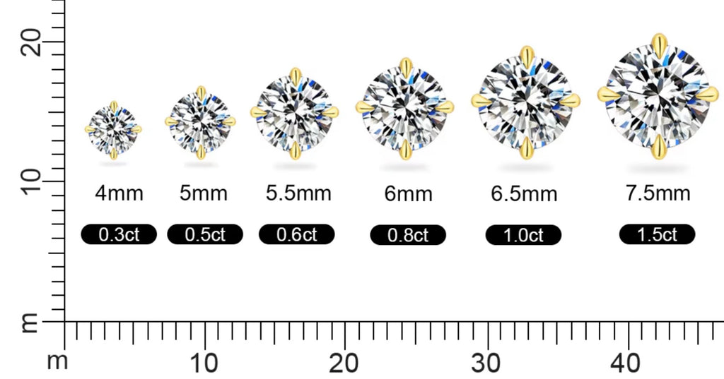 VVS1 D Color Moissanite Stud Earrings | 925 Sterling Silver | 0.6–3.0 CTW